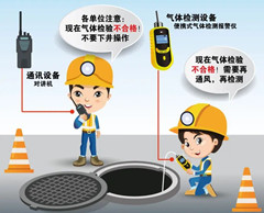 蒲江有限空间操作说明